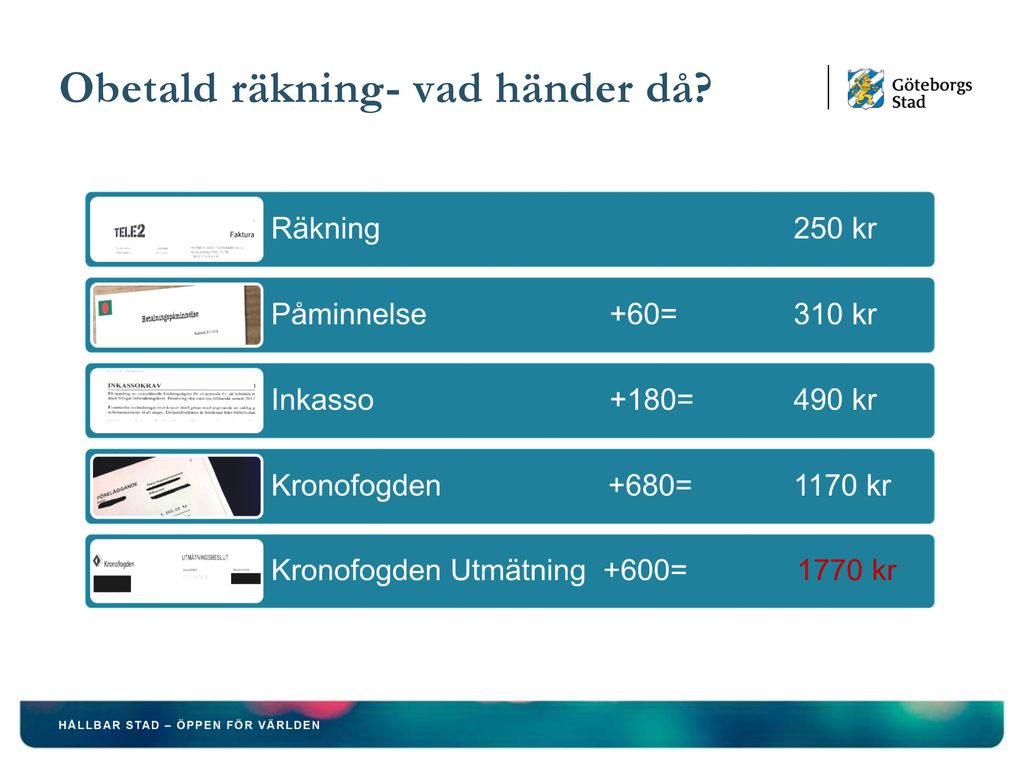 Budget och skuldrådgivning ppt ladda ner